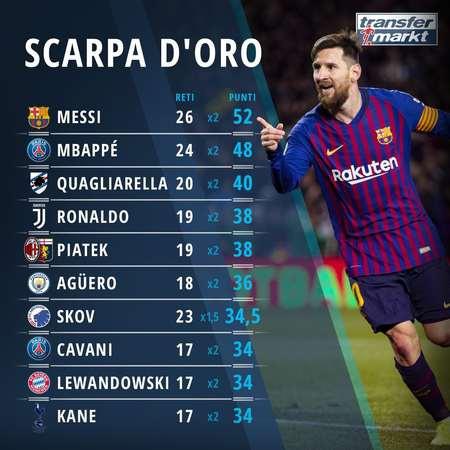 从粗放投放 从粗放投放